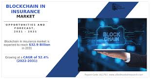The Growing Role of Blockchain in Insurance