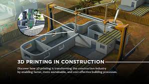 How 3D Printing Is Reshaping Construction