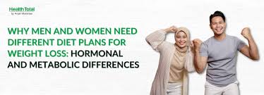 Why Women and Men Need Different Nutrition Plans