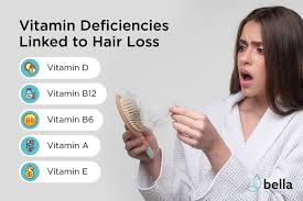 What Your Hair Says About Your Nutritional Deficiency
