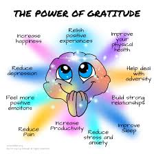 The Role of Gratitude in Lowering Stress Hormones