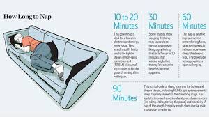 The Power of Naps: How 20 Minutes Can Save Your Day