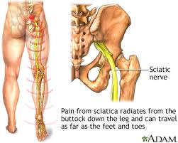 Why Your Back Pain Could Start in Your Feet